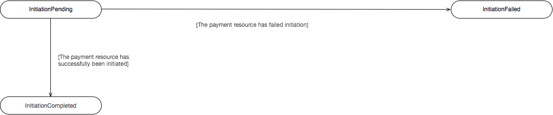image2018-5-18_13-3-8.png